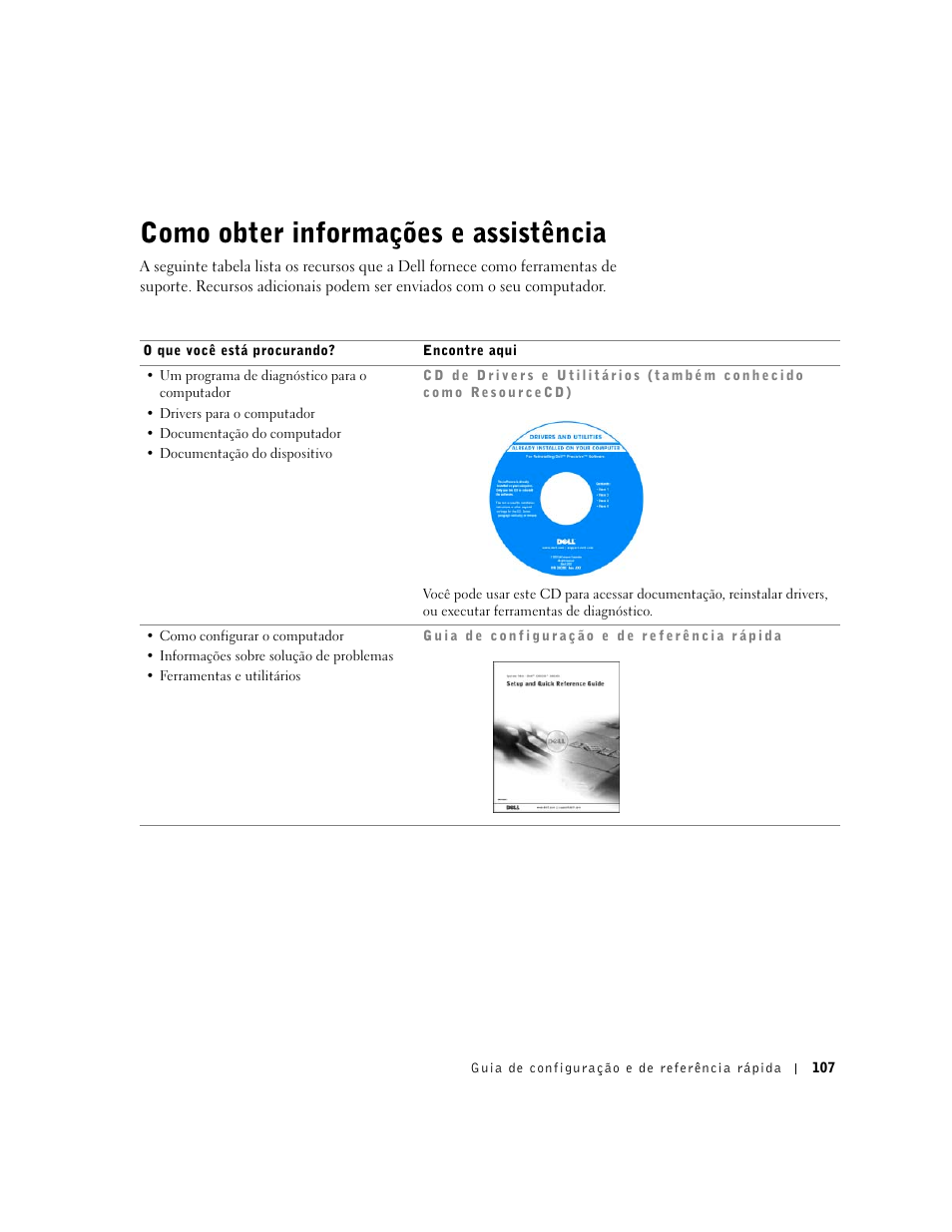 Como obter informações e assistência | Dell Precision 340 User Manual | Page 107 / 206