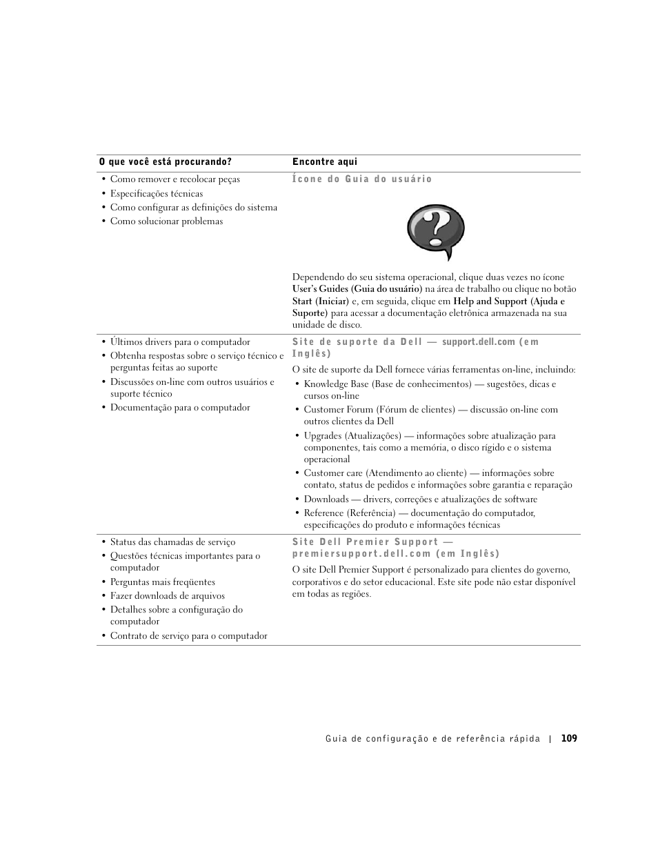 Dell Precision 340 User Manual | Page 109 / 206