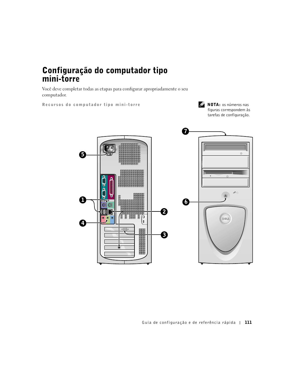 Configuração do computador tipo mini-torre | Dell Precision 340 User Manual | Page 111 / 206