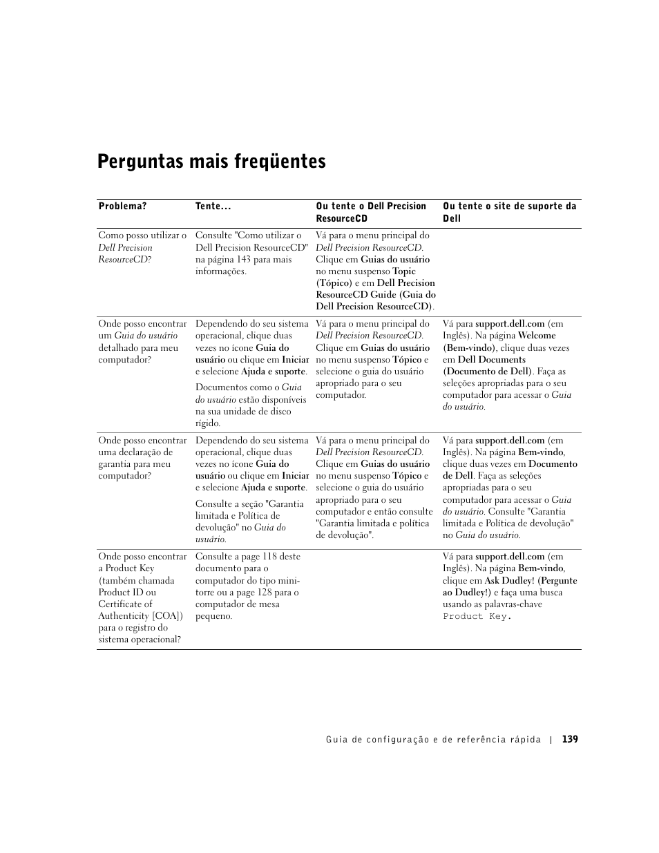 Perguntas mais freqüentes | Dell Precision 340 User Manual | Page 139 / 206