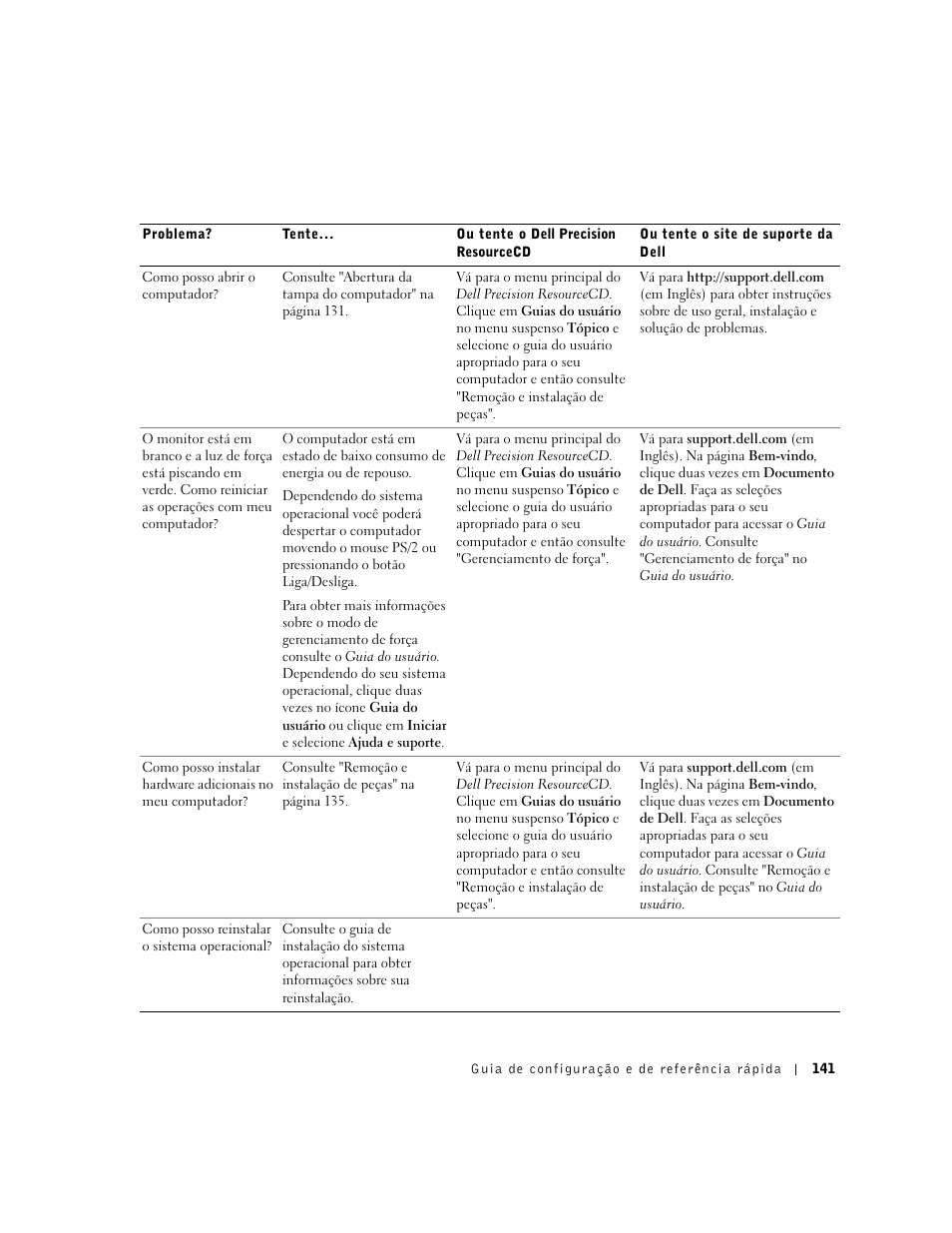 Dell Precision 340 User Manual | Page 141 / 206