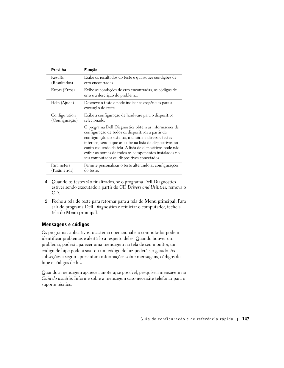 Mensagens e códigos | Dell Precision 340 User Manual | Page 147 / 206
