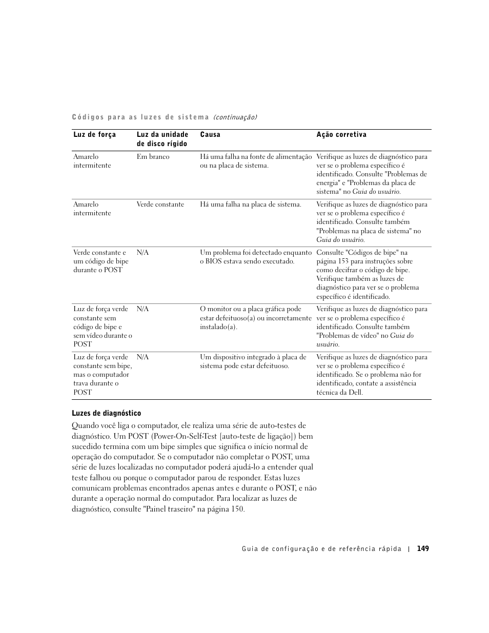 Dell Precision 340 User Manual | Page 149 / 206