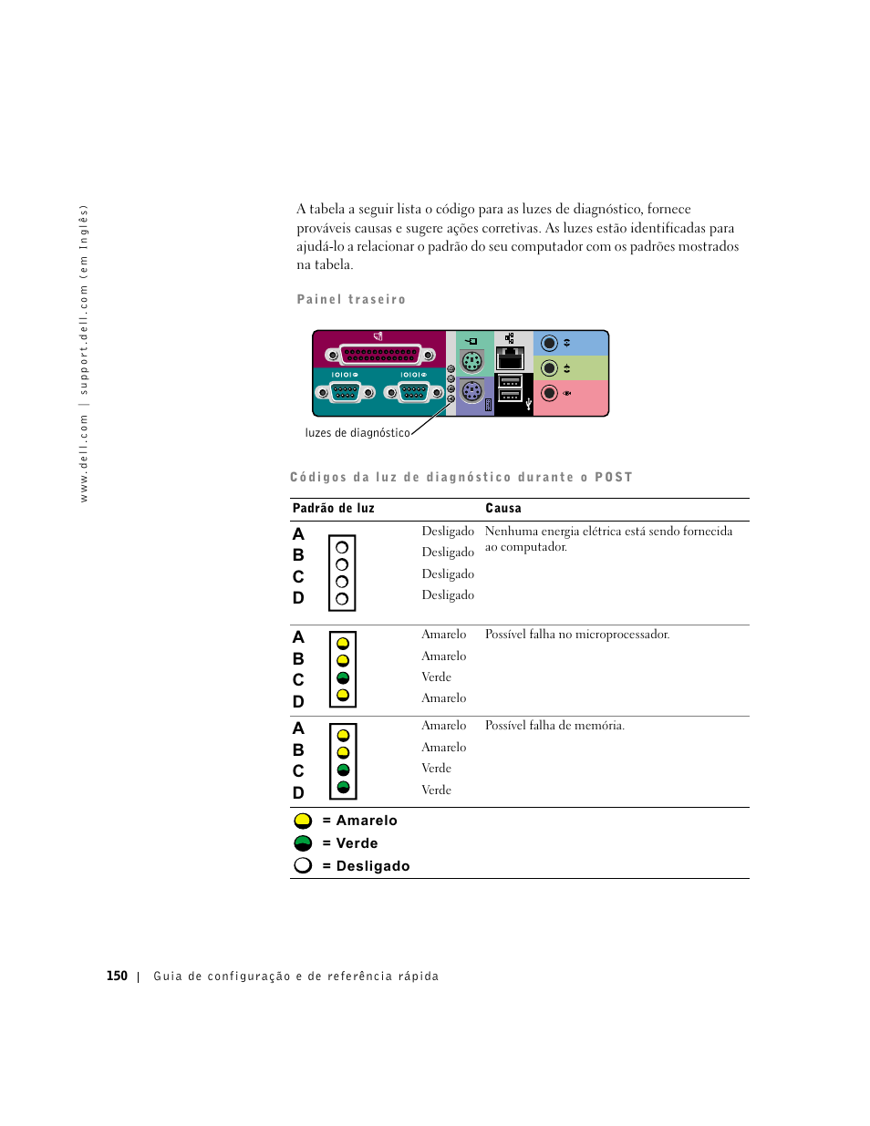 Dell Precision 340 User Manual | Page 150 / 206