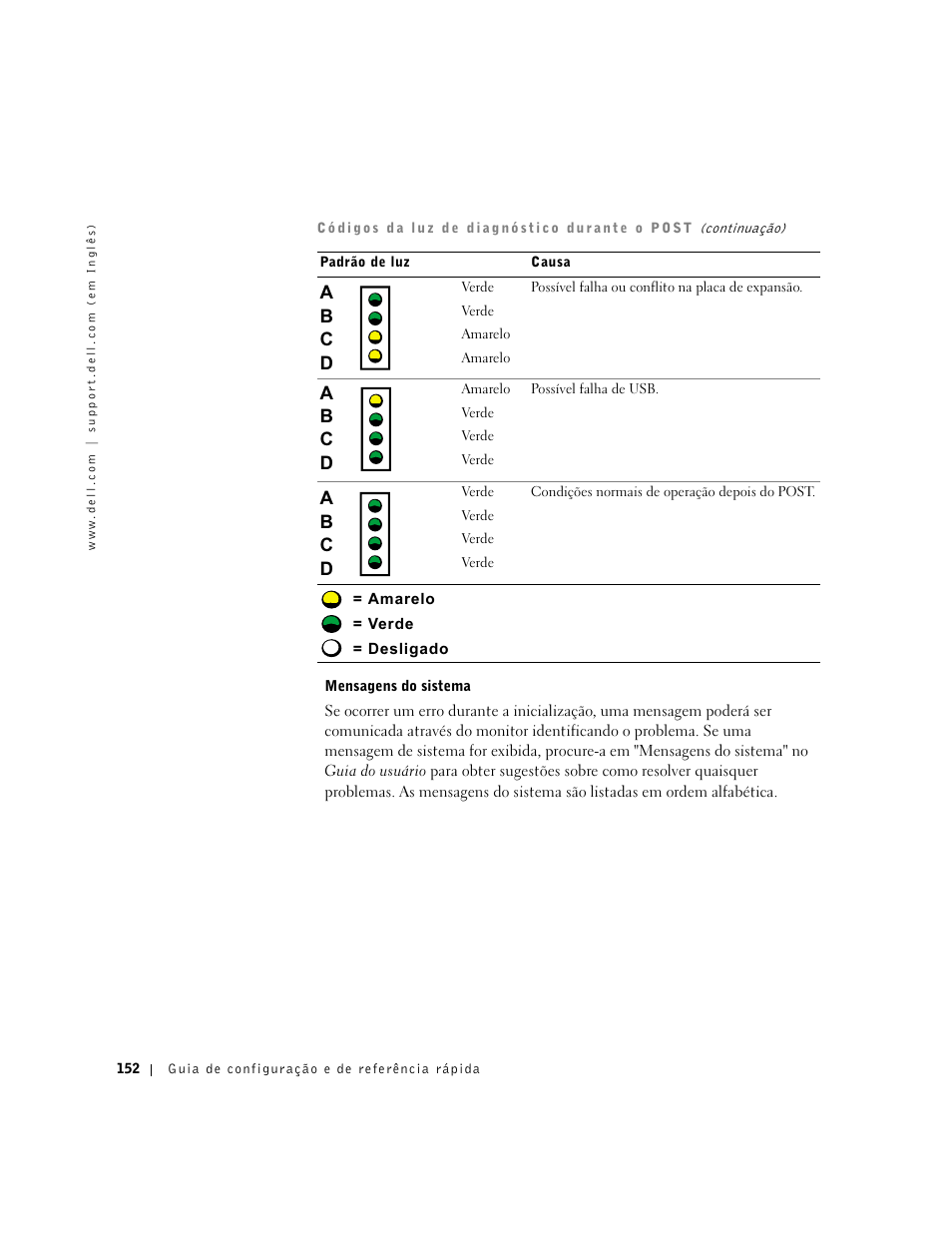 Dell Precision 340 User Manual | Page 152 / 206