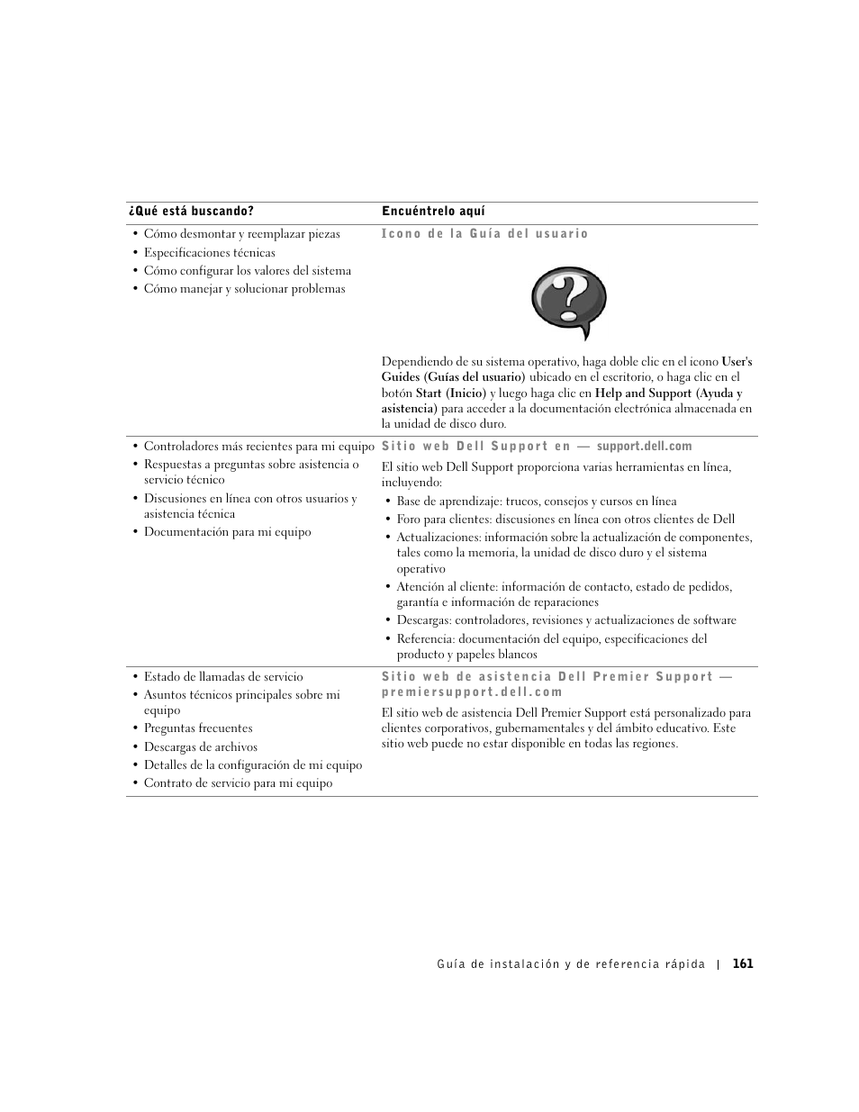 Dell Precision 340 User Manual | Page 161 / 206