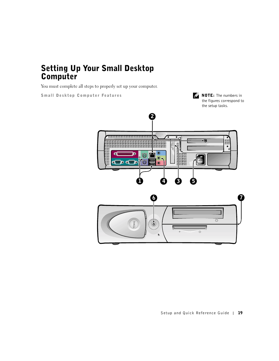 Setting up your small desktop computer | Dell Precision 340 User Manual | Page 19 / 206