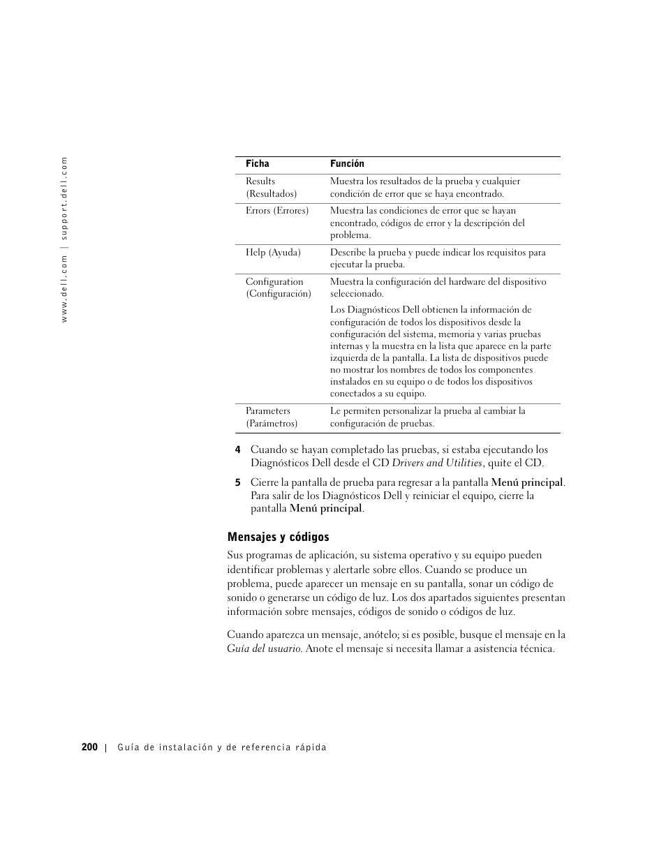 Mensajes y códigos | Dell Precision 340 User Manual | Page 200 / 206