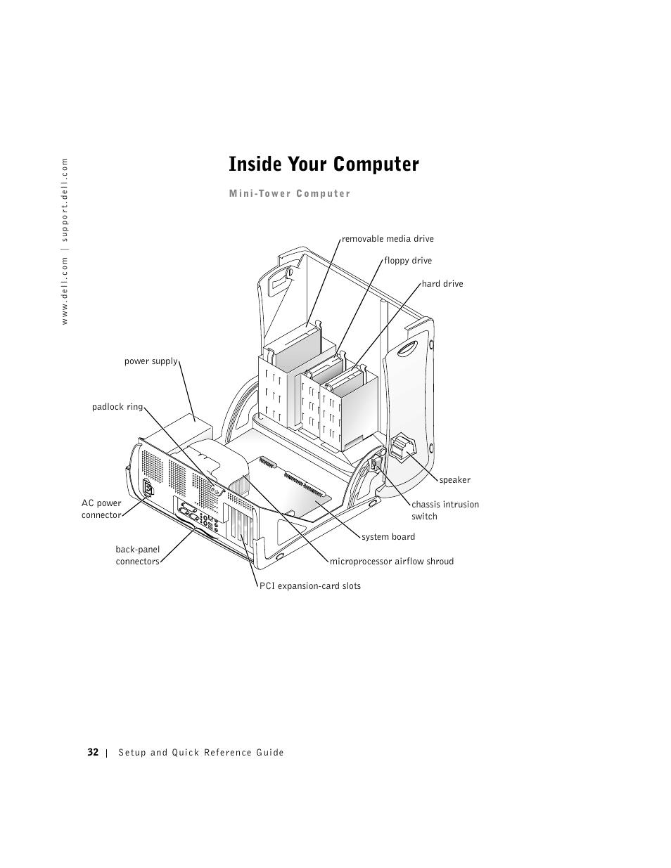 Inside your computer | Dell Precision 340 User Manual | Page 32 / 206