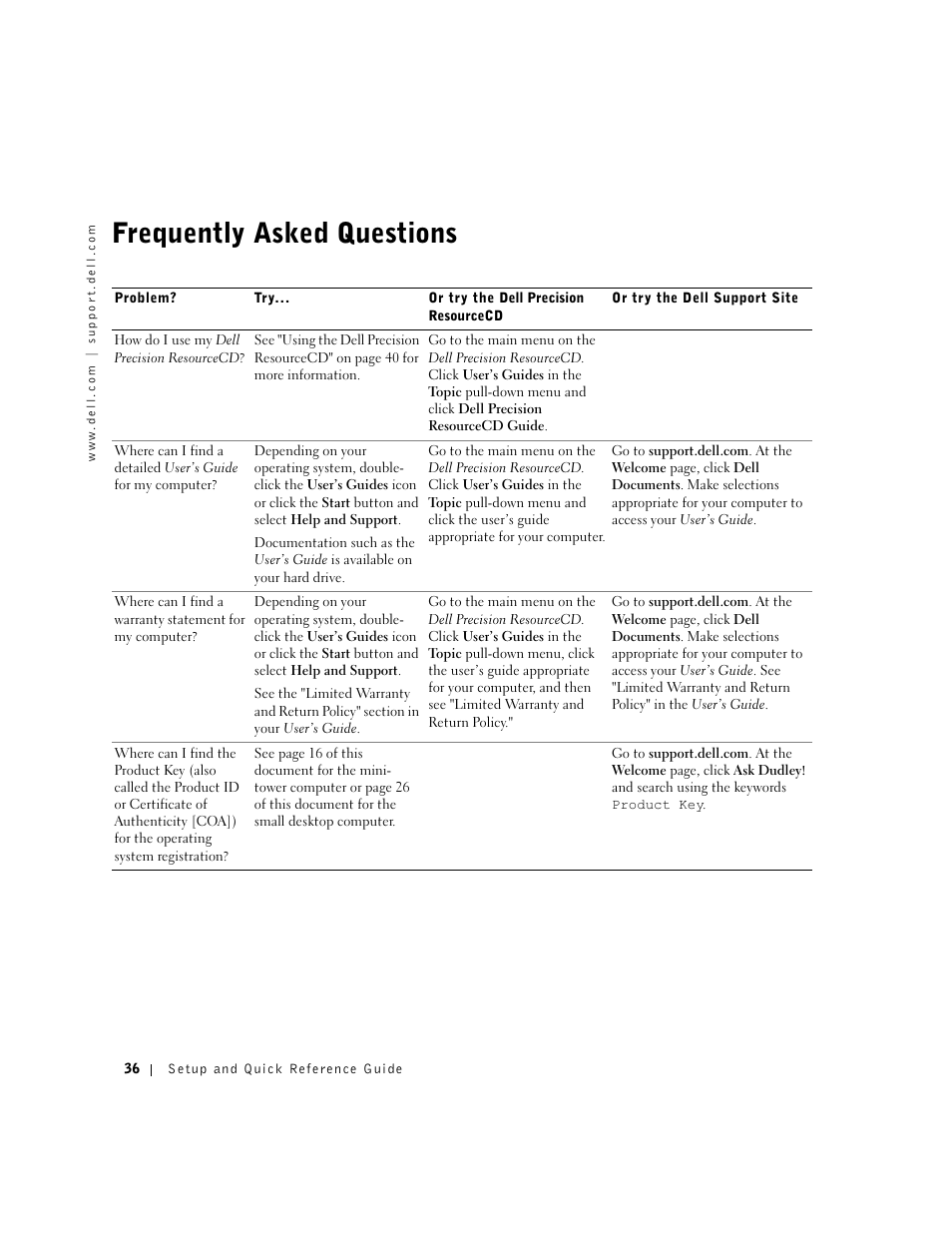 Frequently asked questions | Dell Precision 340 User Manual | Page 36 / 206