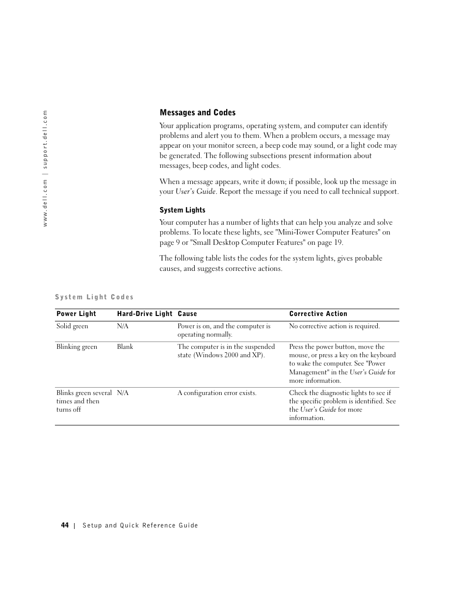 Messages and codes | Dell Precision 340 User Manual | Page 44 / 206