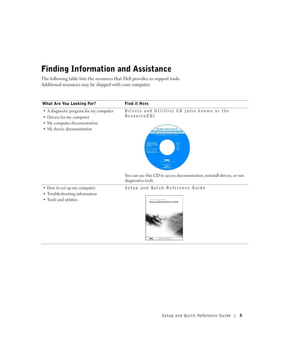 Finding information and assistance | Dell Precision 340 User Manual | Page 5 / 206