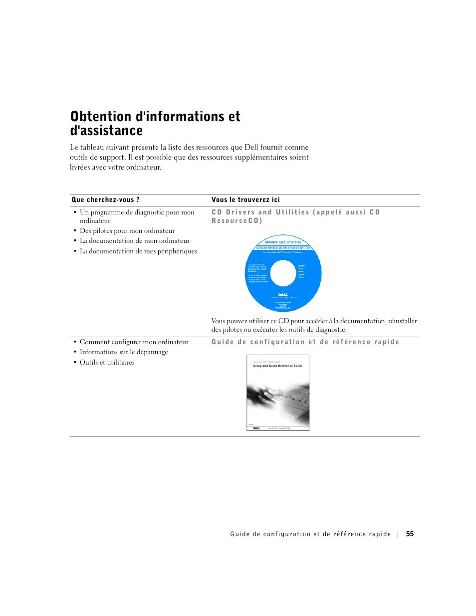 Obtention d'informations et d'assistance | Dell Precision 340 User Manual | Page 55 / 206