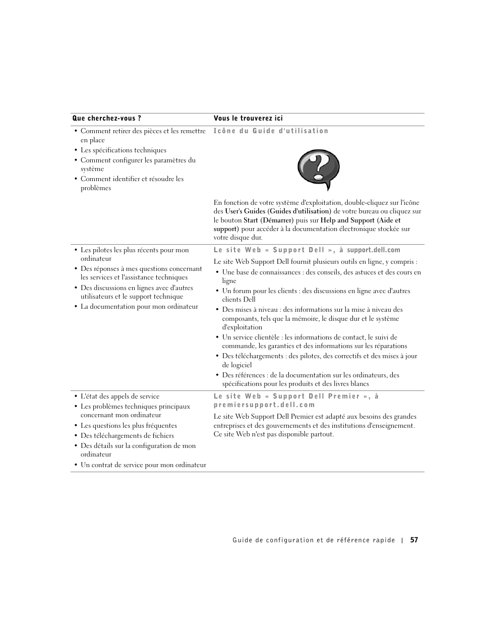 Dell Precision 340 User Manual | Page 57 / 206