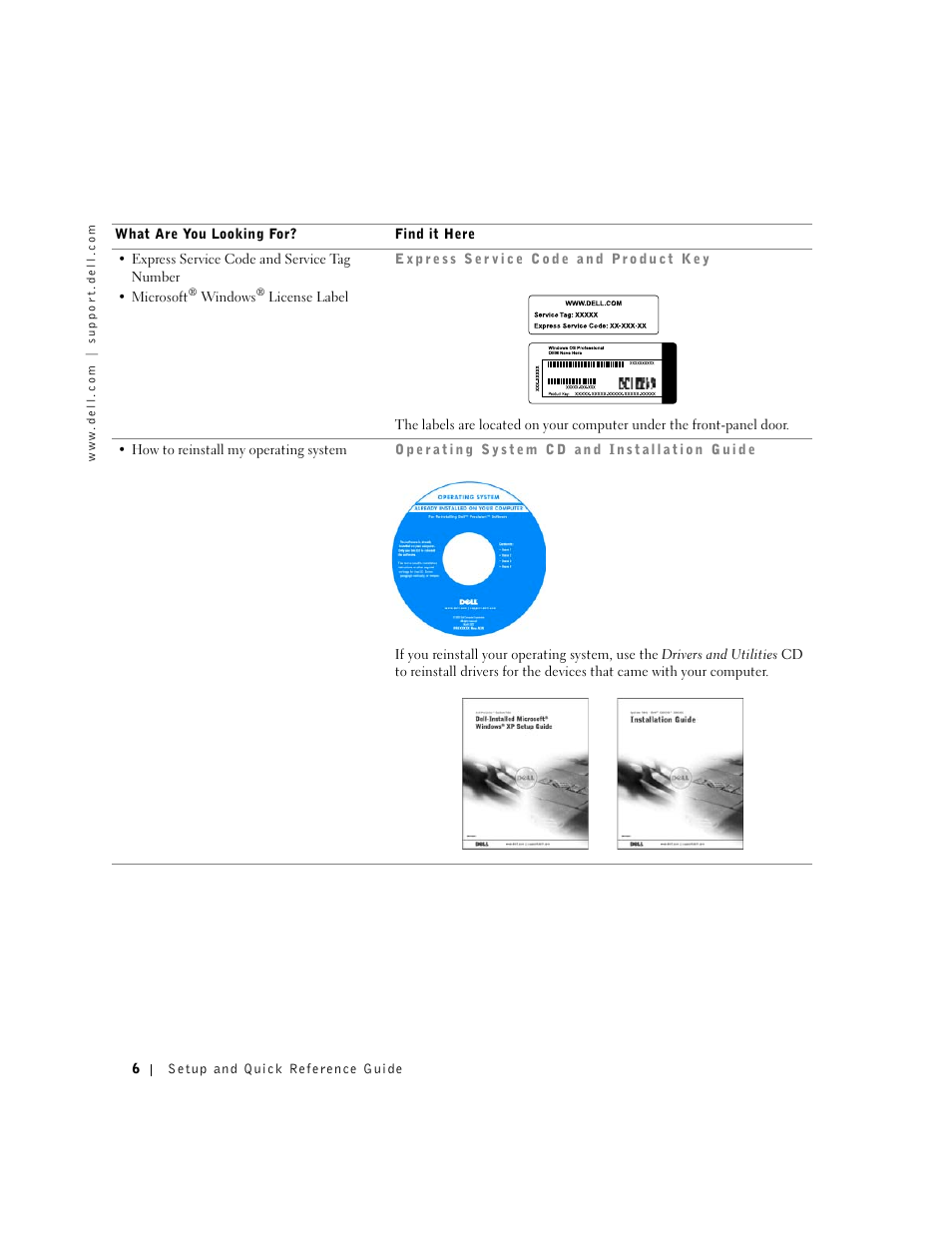 Dell Precision 340 User Manual | Page 6 / 206