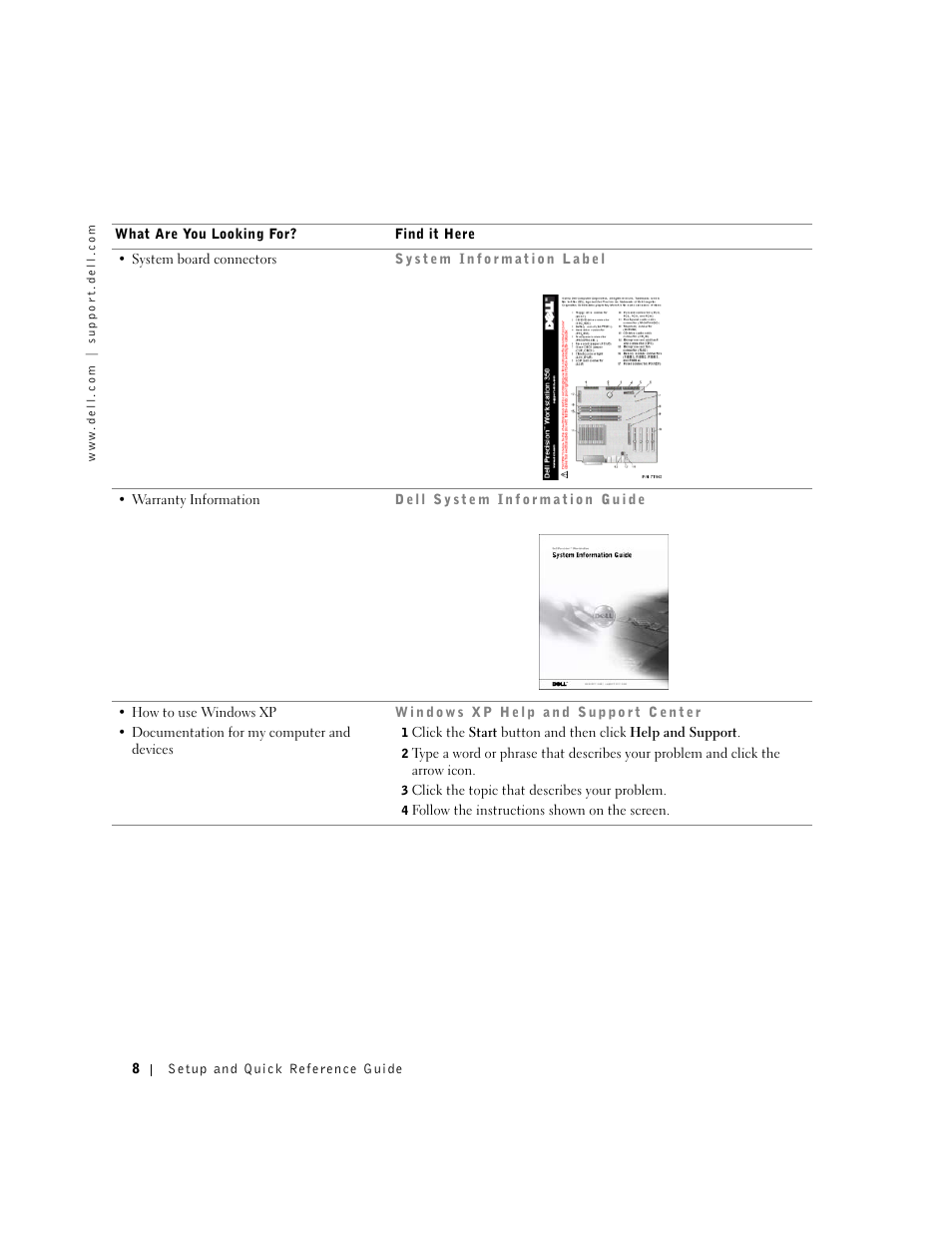 Dell Precision 340 User Manual | Page 8 / 206
