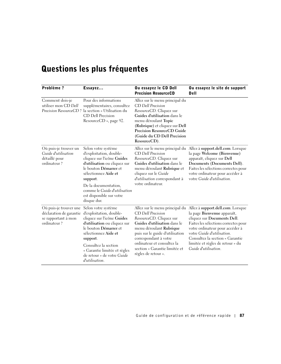 Questions les plus fréquentes | Dell Precision 340 User Manual | Page 87 / 206
