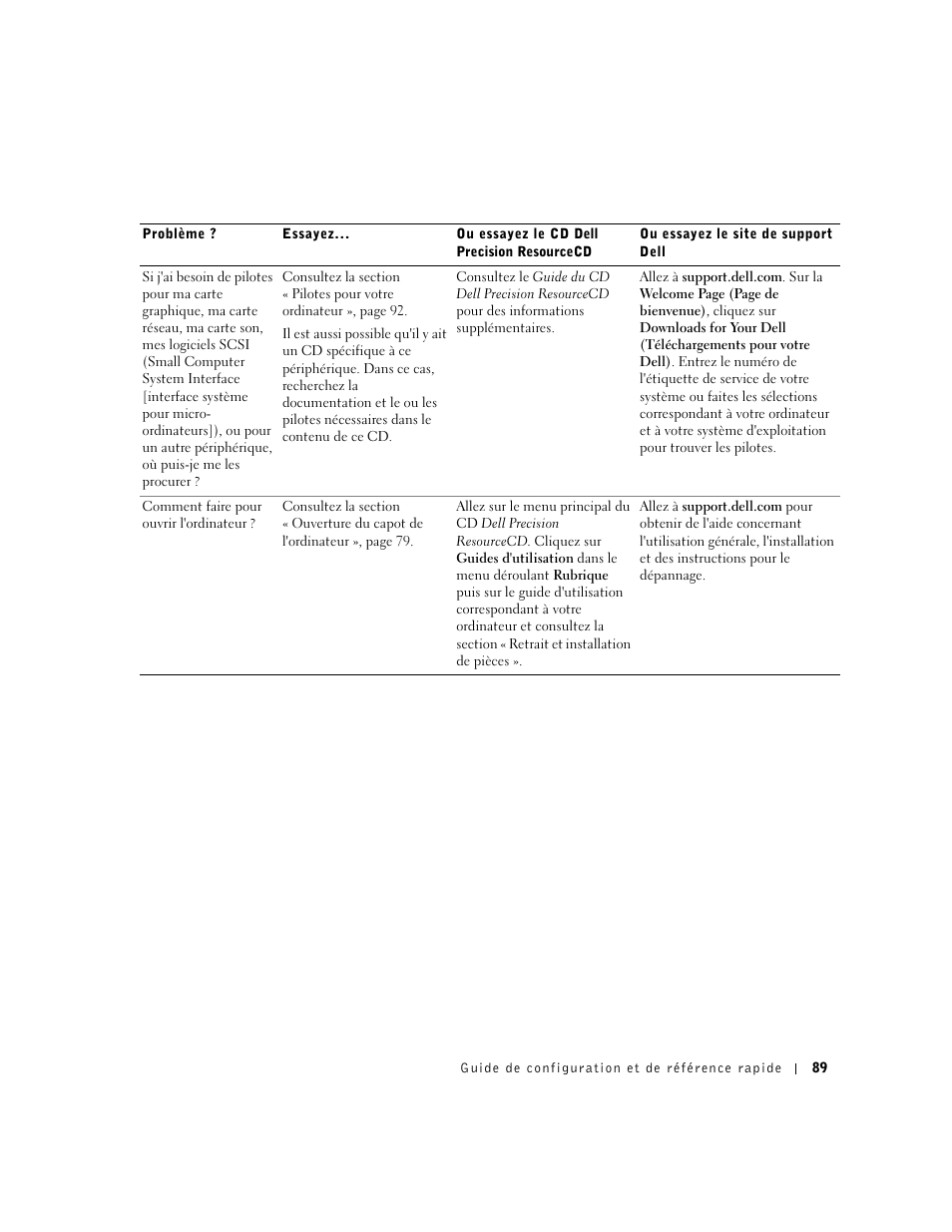 Dell Precision 340 User Manual | Page 89 / 206