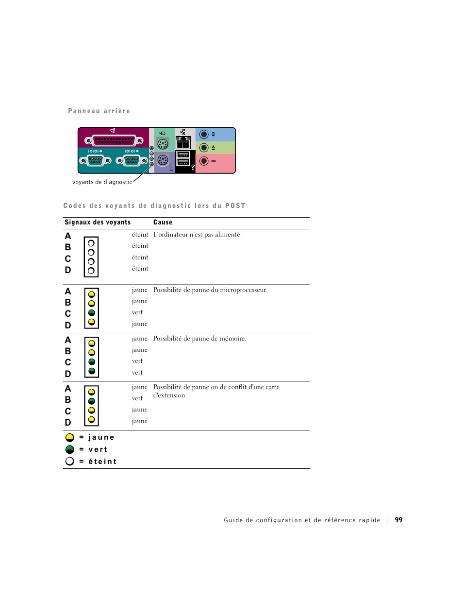 Dell Precision 340 User Manual | Page 99 / 206