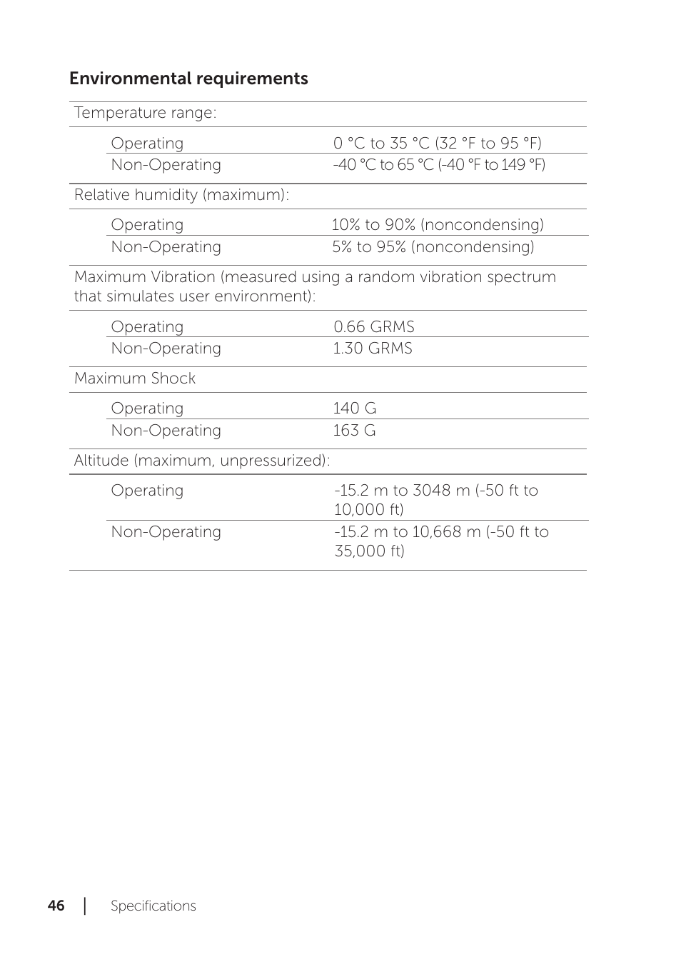 Dell XPS 18 (1810, Early 2013) User Manual | Page 46 / 46