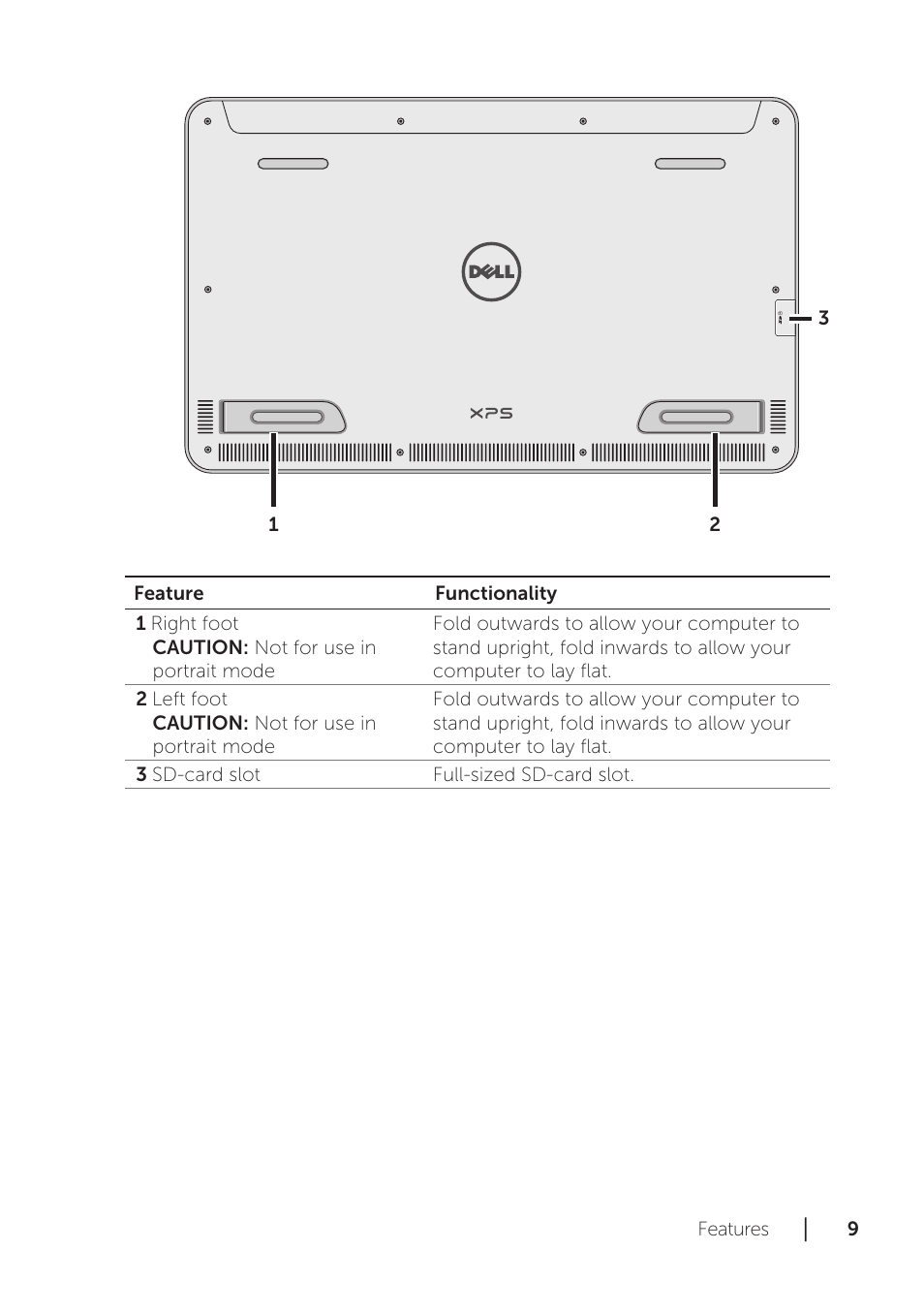 Dell XPS 18 (1810, Early 2013) User Manual | Page 9 / 46