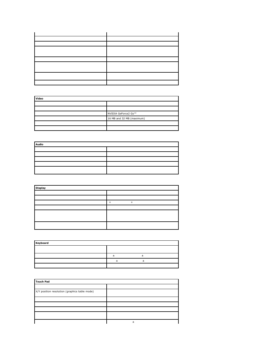 Video, Audio, Display | Keyboard, Touch pad | Dell Inspiron 8100 User Manual | Page 49 / 60