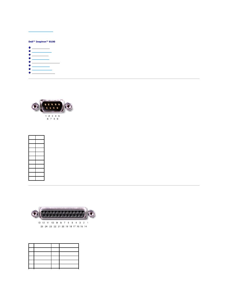 Ports and connector pin-outs, Serial connector, Parallel connector | Dell Inspiron 8100 User Manual | Page 6 / 60