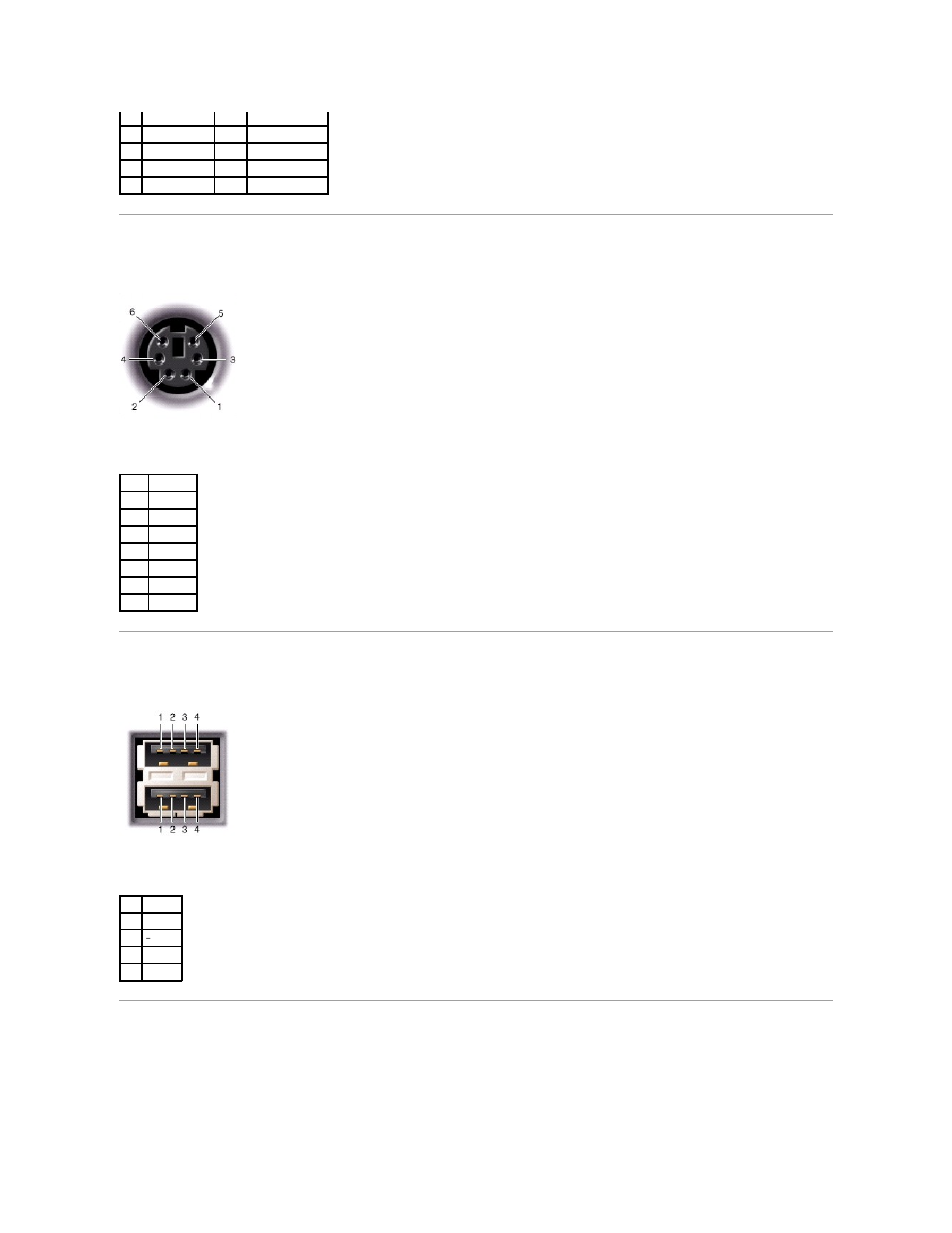 Ps/2 connector, Usb connectors, S-video tv-out connector | Dell Inspiron 8100 User Manual | Page 7 / 60