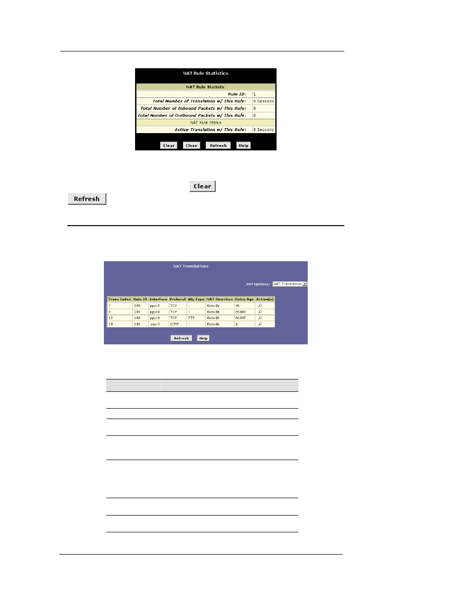 Viewing current nat translations | Best Data Products DSL502E_EU User Manual | Page 40 / 72