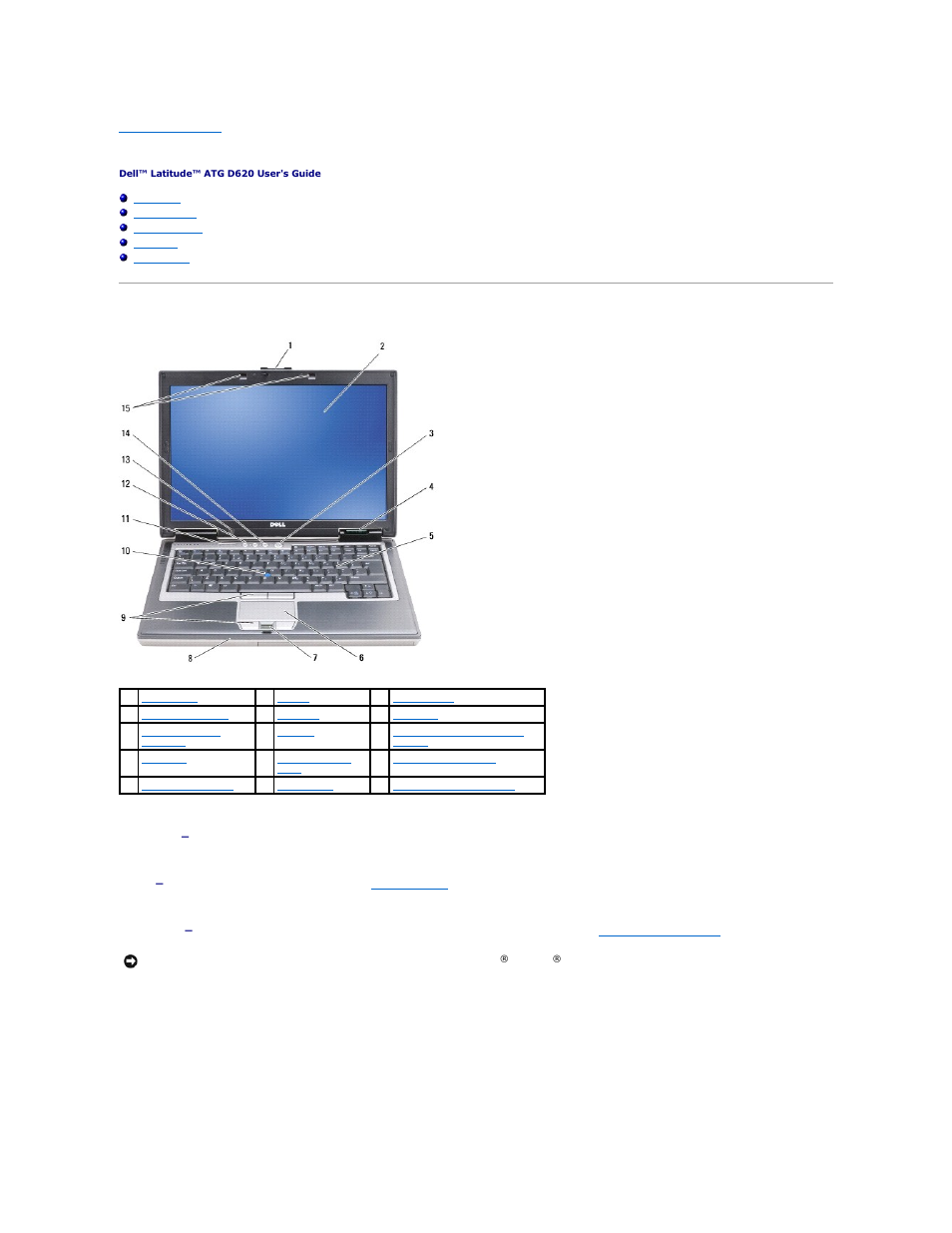About your computer, Front view | Dell Latitude D620 ATG User Manual | Page 2 / 107