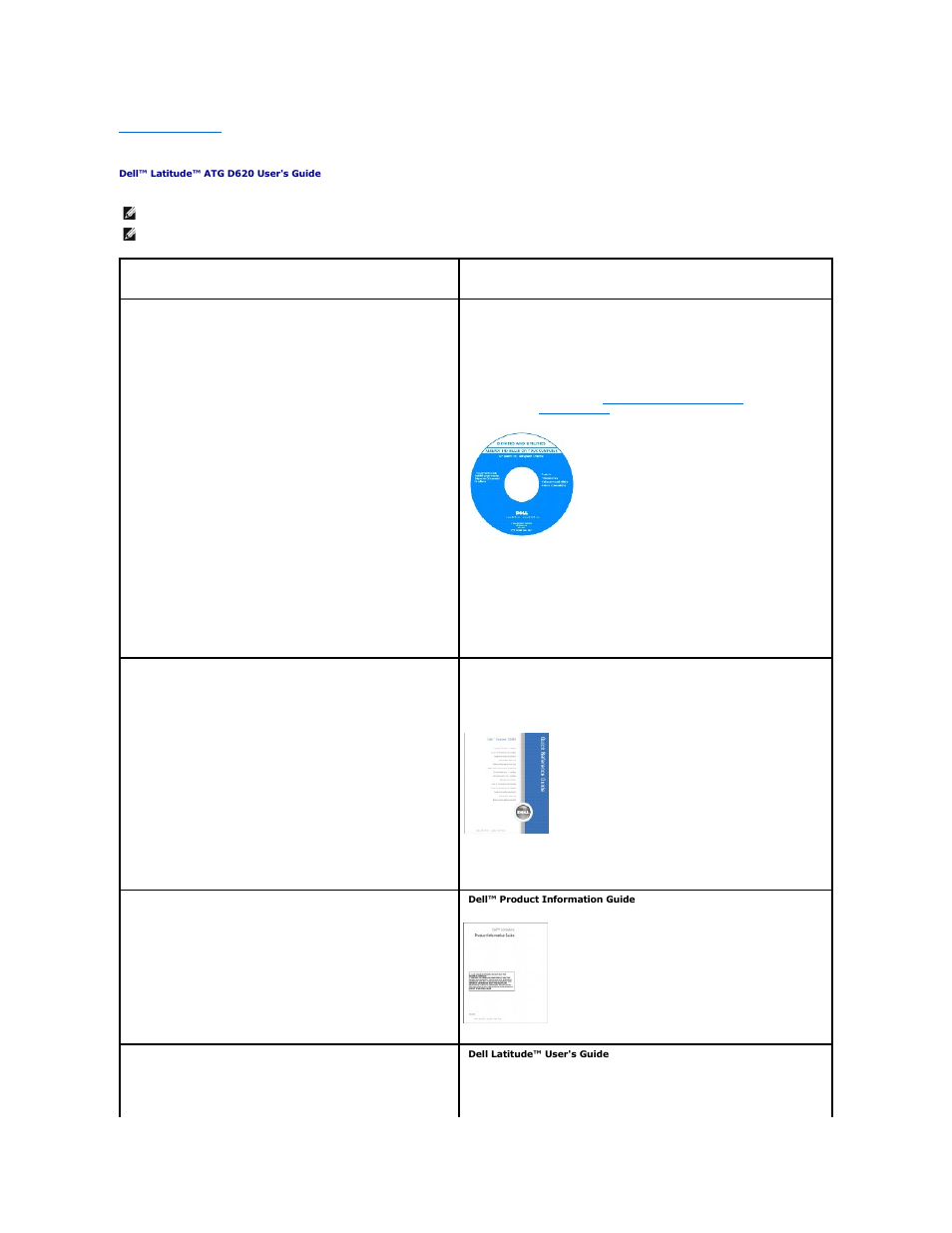Finding information | Dell Latitude D620 ATG User Manual | Page 28 / 107