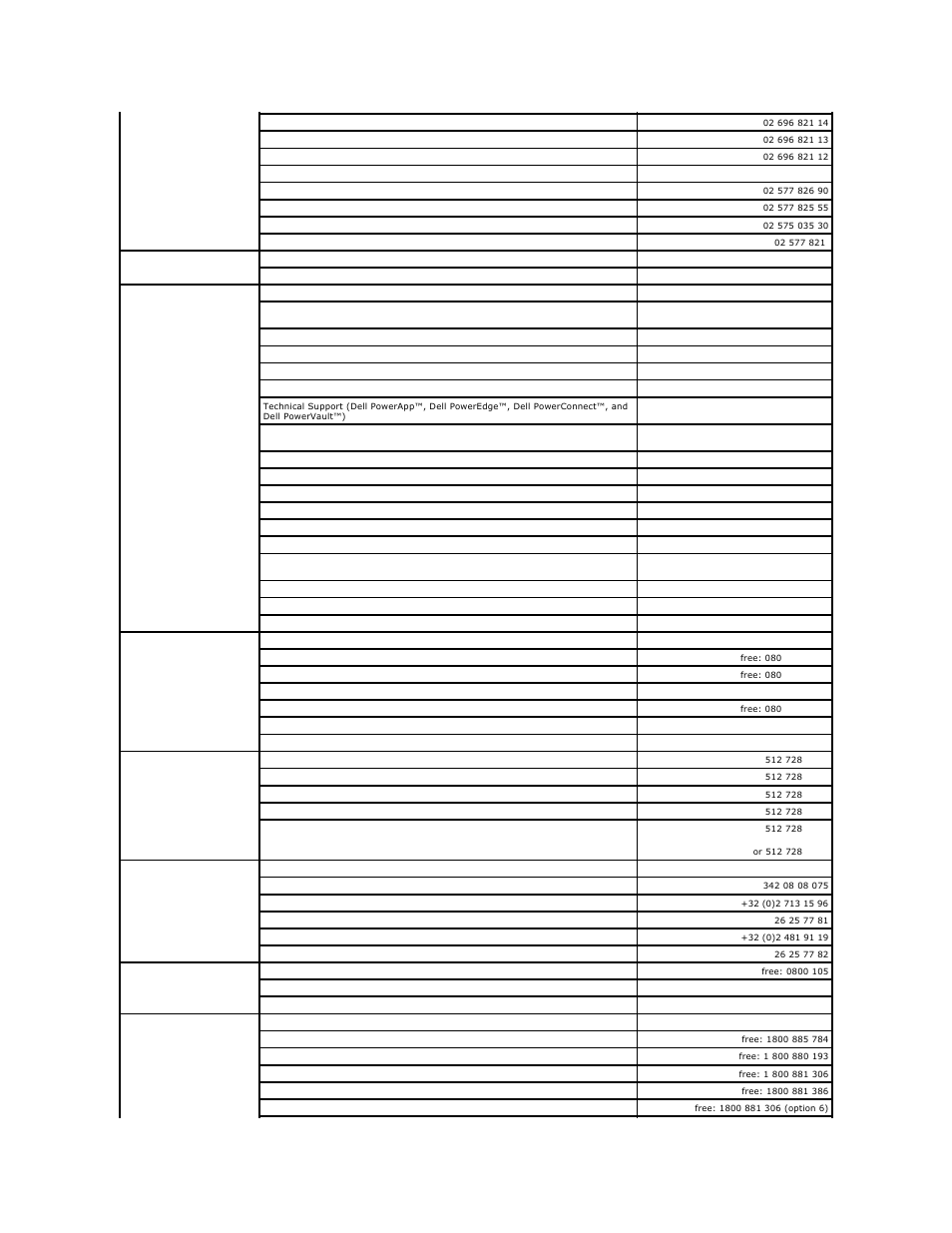 Dell Latitude D620 ATG User Manual | Page 46 / 107