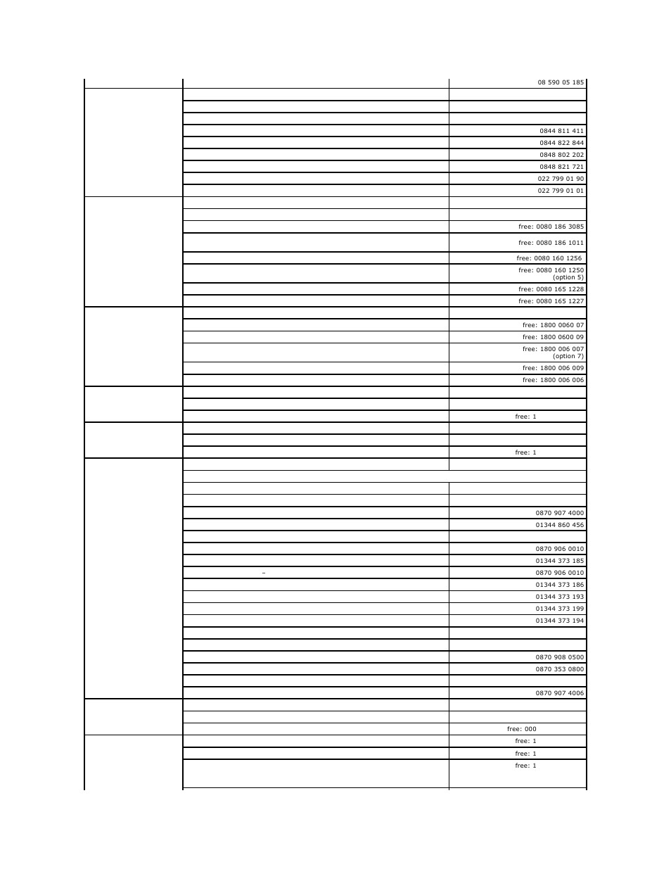 Dell Latitude D620 ATG User Manual | Page 49 / 107