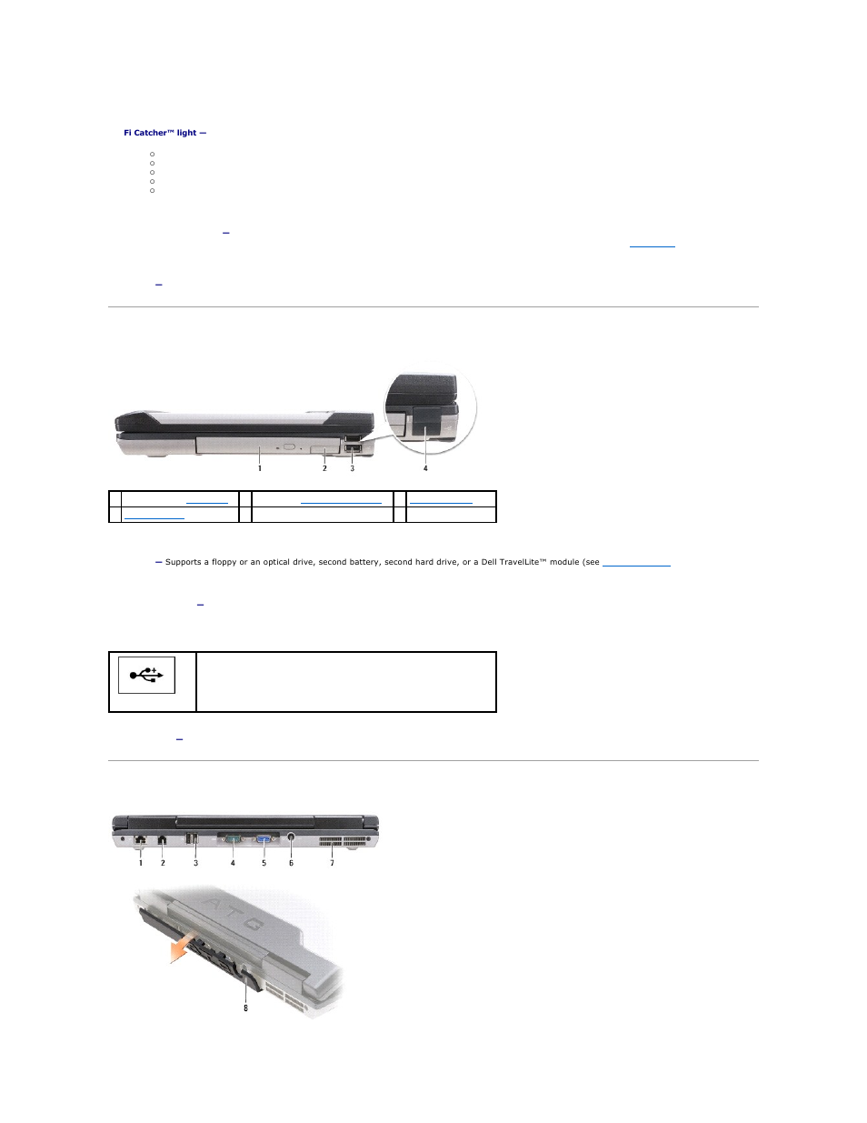 Right side view, Back view, Wi-fi catcher™ light | Pc card/expresscard slot, Hard drive | Dell Latitude D620 ATG User Manual | Page 6 / 107