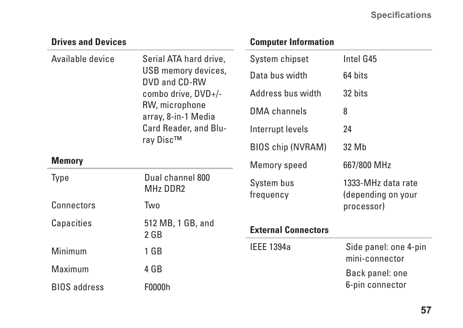 Dell XPS One 20 (Mid 2008) User Manual | Page 59 / 70