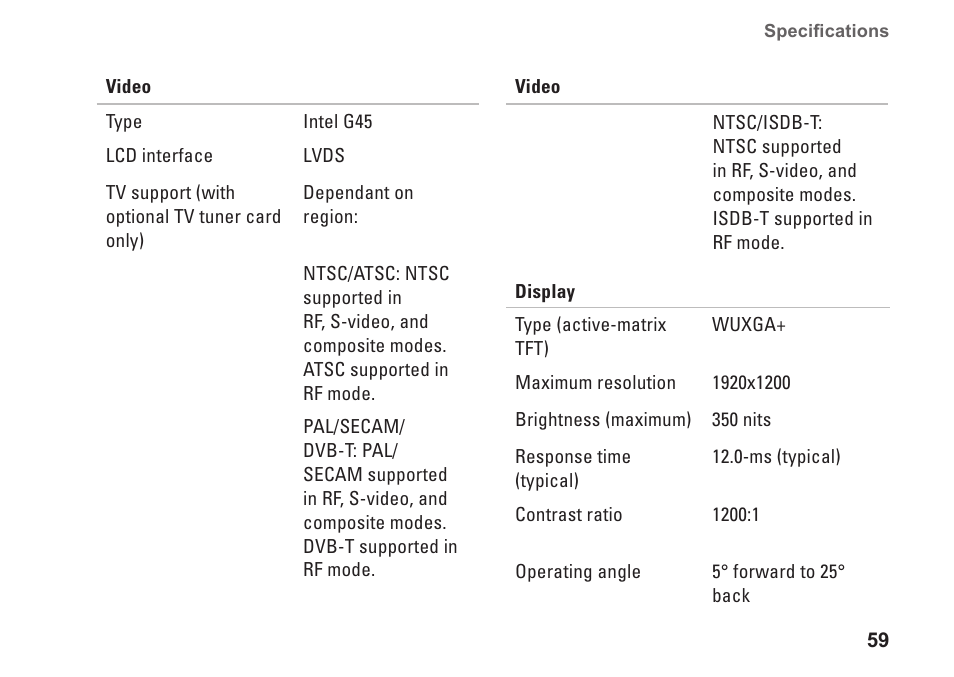 Dell XPS One 20 (Mid 2008) User Manual | Page 61 / 70