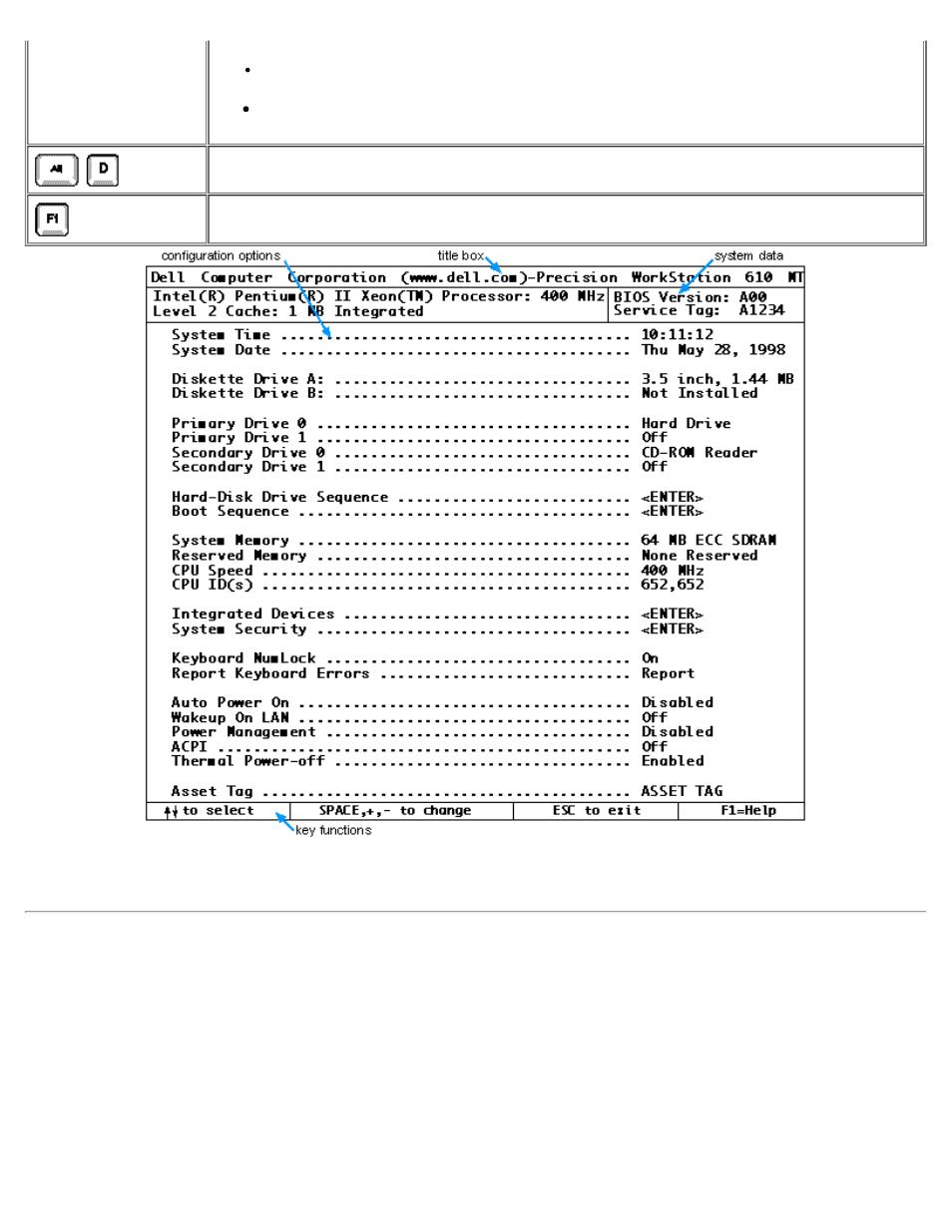 System setup options | Dell Precision 610 User Manual | Page 18 / 136