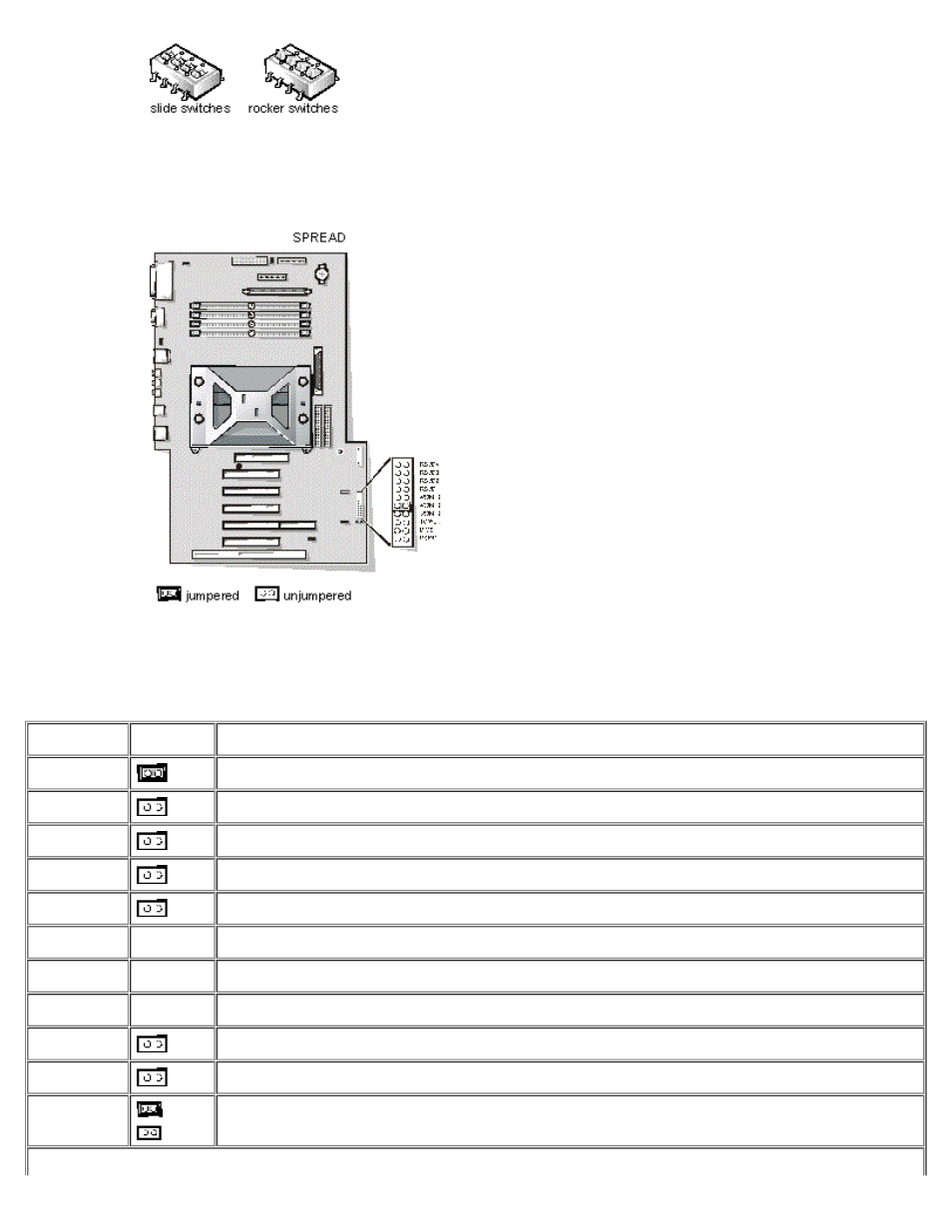 Table b-1, Figure b-1 | Dell Precision 610 User Manual | Page 89 / 136