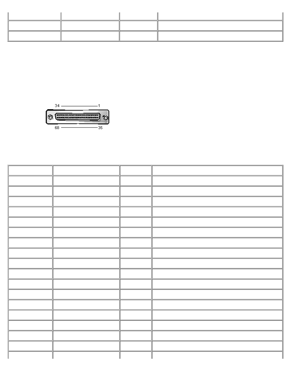 Dell Precision 610 User Manual | Page 94 / 136