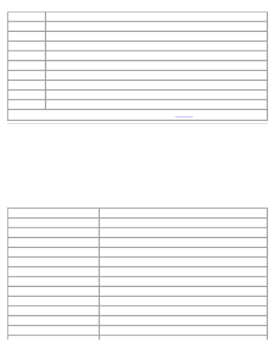 Memory allocations | Dell Precision 610 User Manual | Page 99 / 136