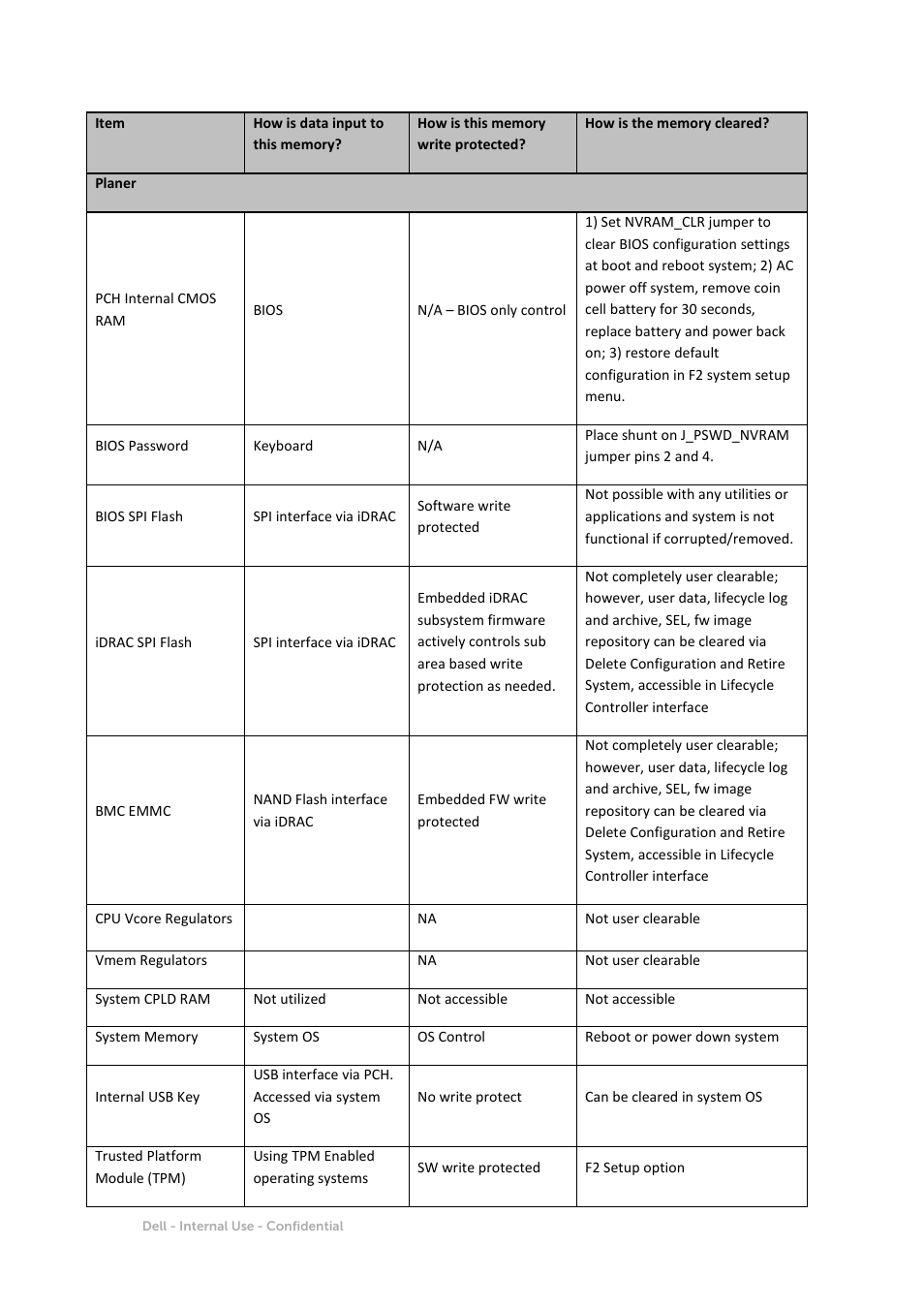 Dell PowerEdge R630 User Manual | Page 8 / 11