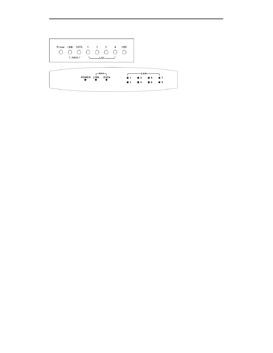 2 led description | Best Data Products DSL542EU User Manual | Page 9 / 41