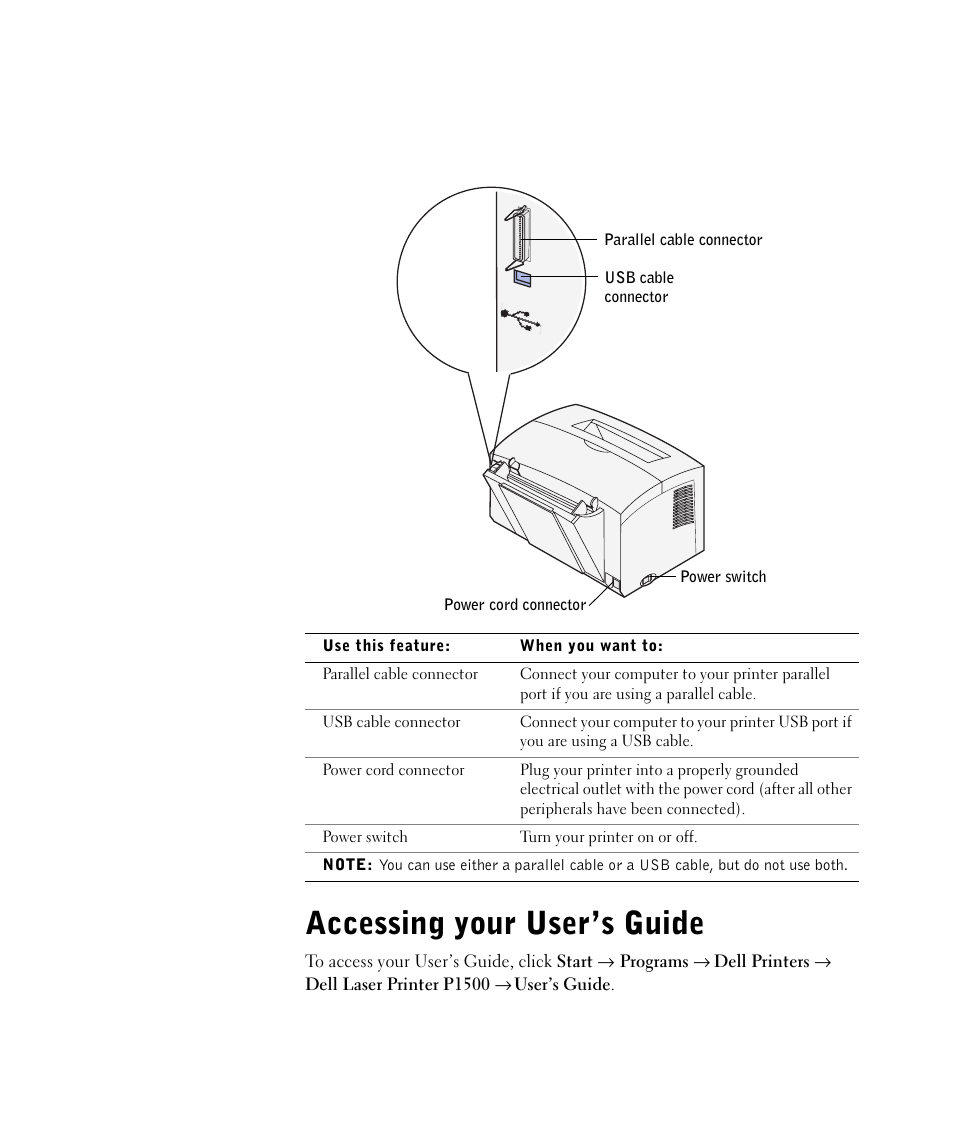 Accessing your user’s guide | Dell P1500 Personal Mono Laser Printer User Manual | Page 4 / 100