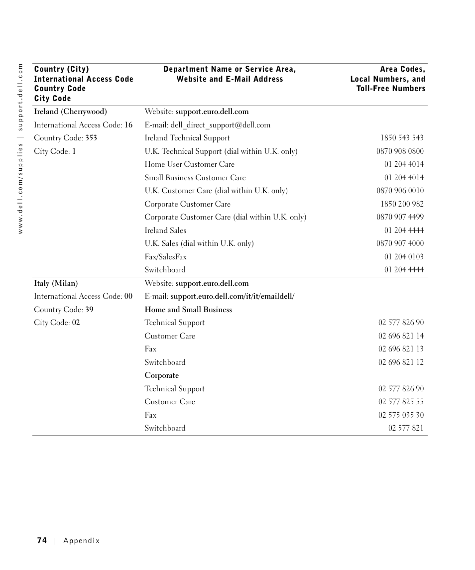 Dell P1500 Personal Mono Laser Printer User Manual | Page 74 / 100