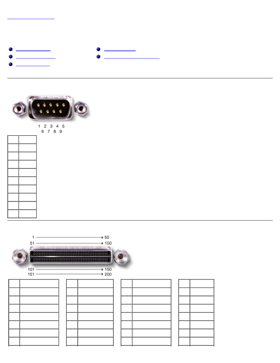 Pin assignments for i/o connectors | Dell Latitude C400 User Manual | Page 38 / 41