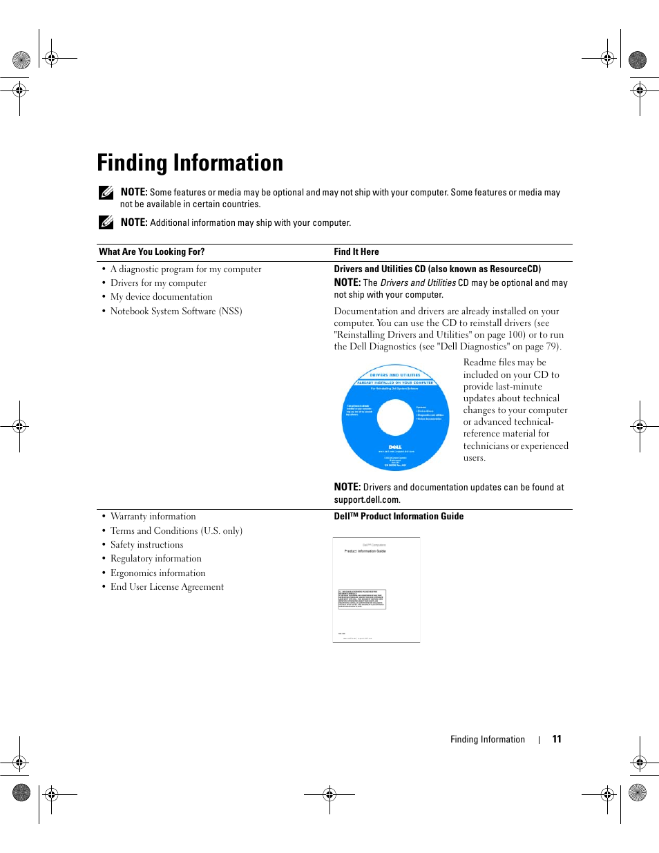 Finding information | Dell Inspiron 6400 User Manual | Page 11 / 186