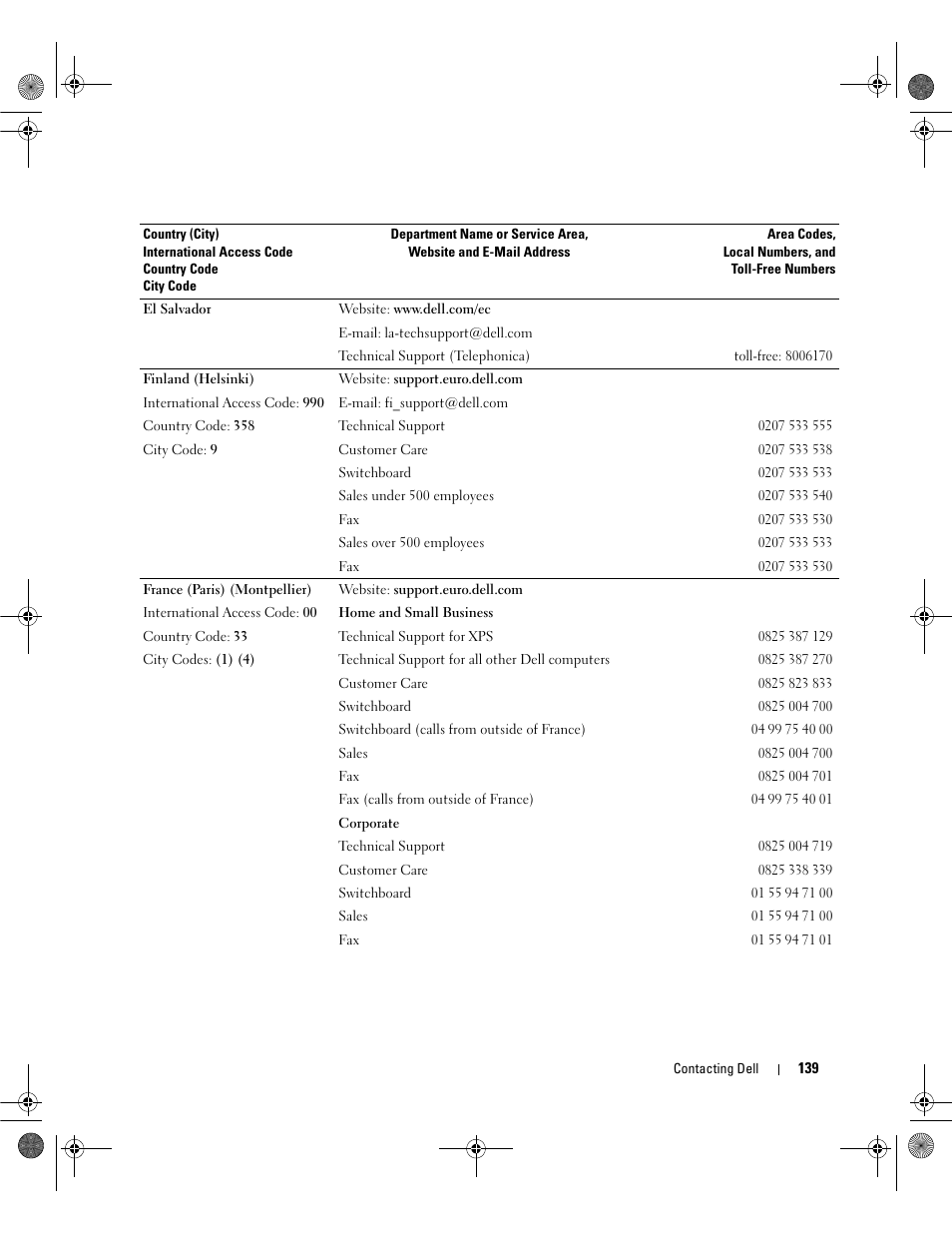 Dell Inspiron 6400 User Manual | Page 139 / 186