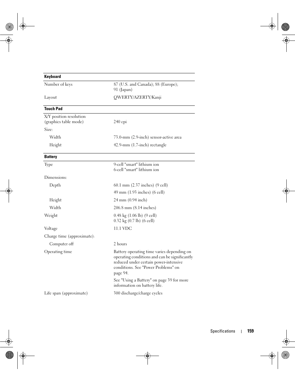 Dell Inspiron 6400 User Manual | Page 159 / 186