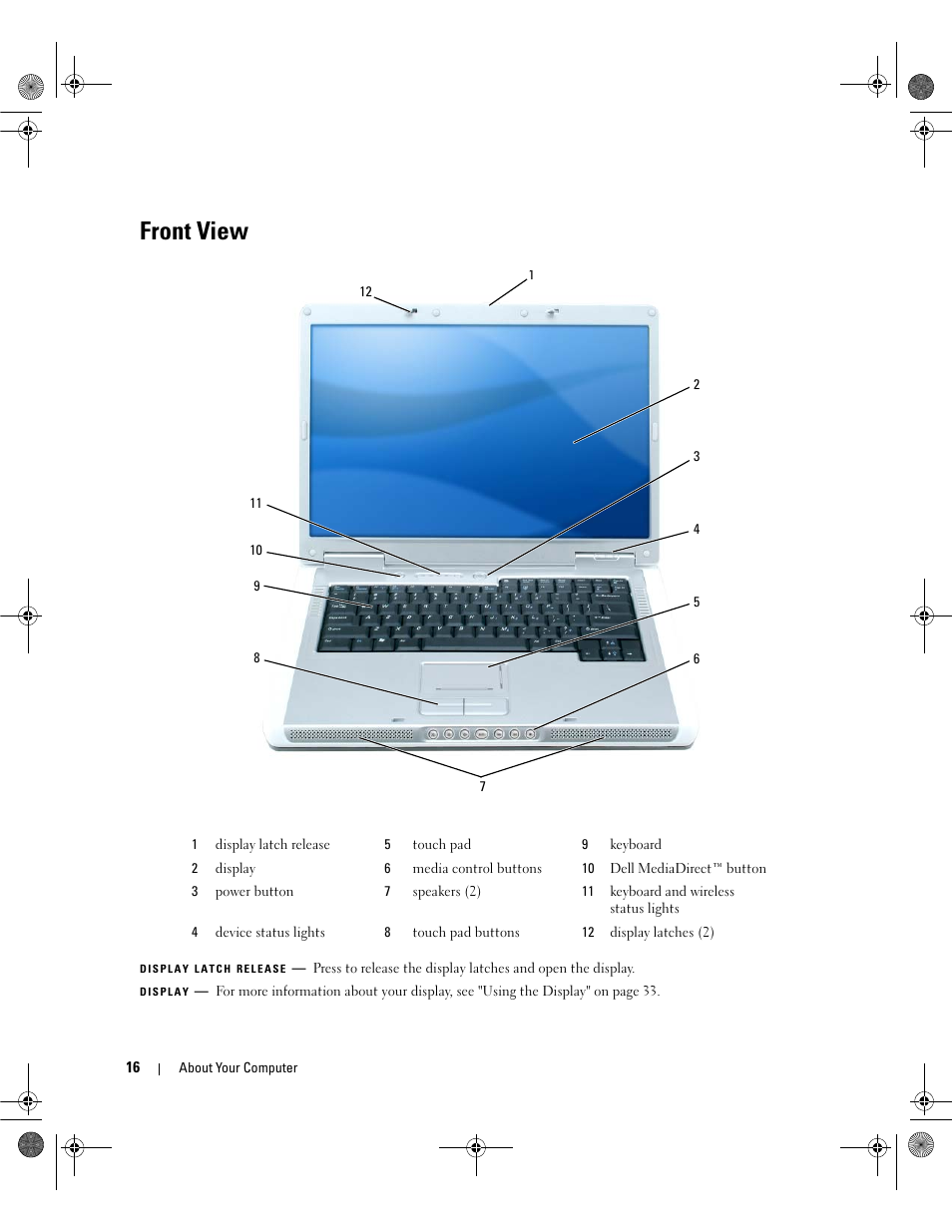Front view | Dell Inspiron 6400 User Manual | Page 16 / 186