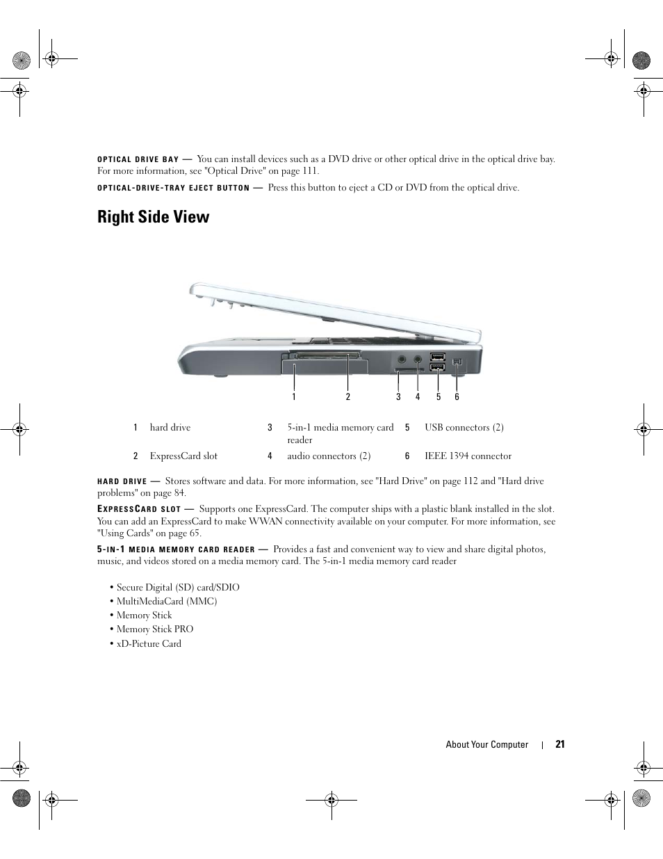 Right side view | Dell Inspiron 6400 User Manual | Page 21 / 186